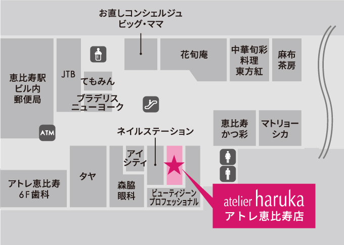 アクセス方法