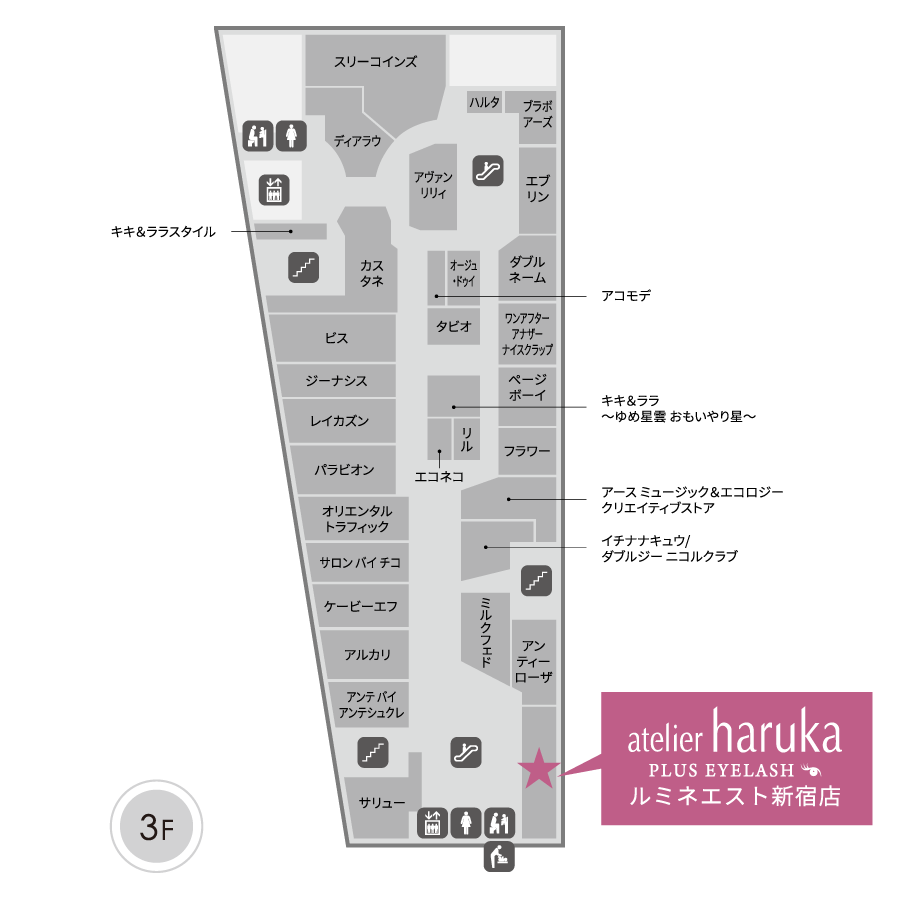 アクセス方法