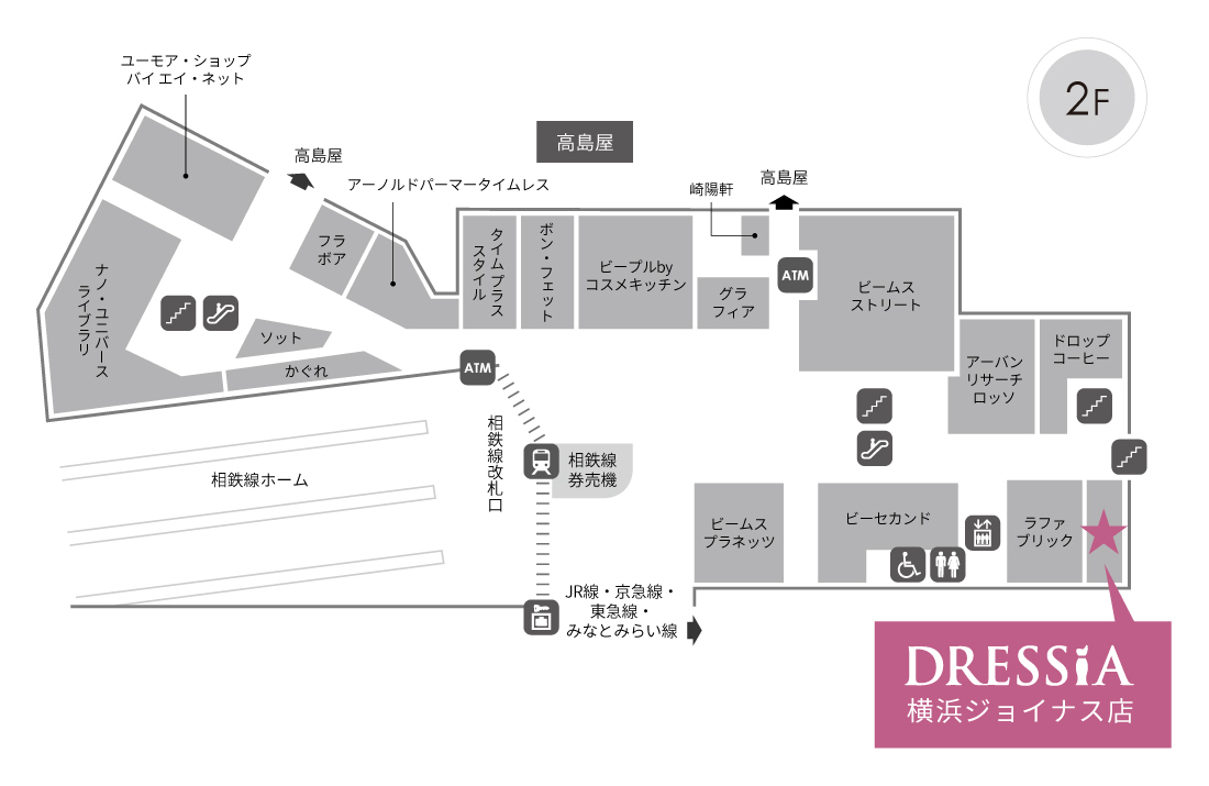 アクセス方法