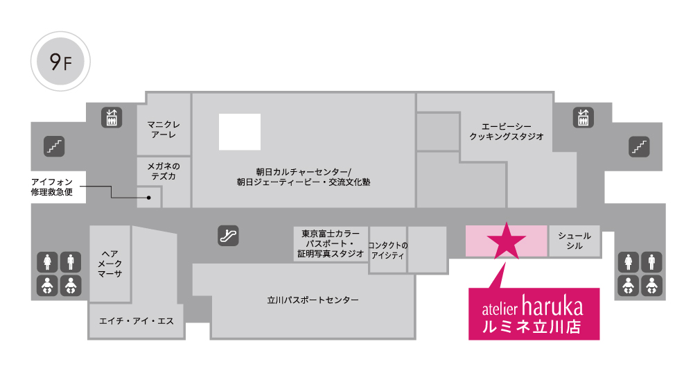 アクセス方法