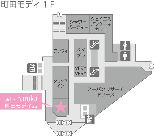 アクセス方法