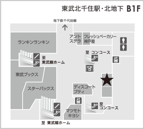 アクセス方法
