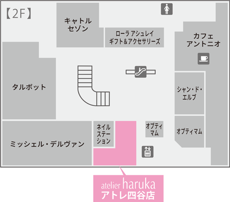 アクセス方法