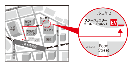 アクセス方法