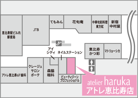 アクセス方法