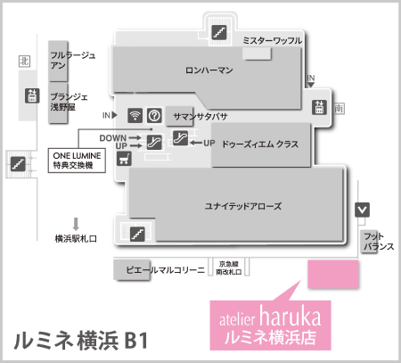 アクセス方法