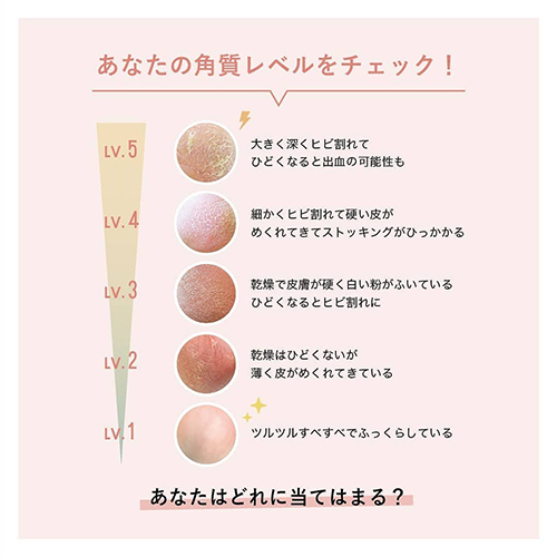 足の裏の角質ケア