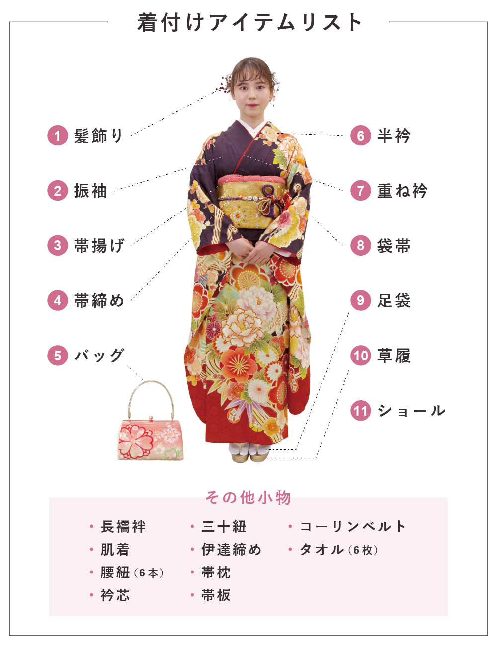 成人式当日の着付け