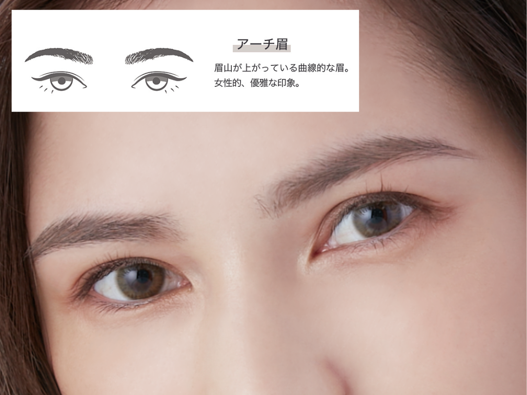 アーチ眉