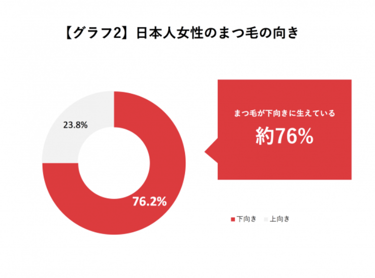 アトリエはるか