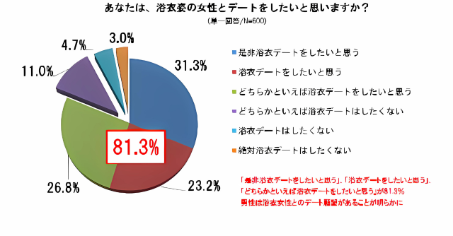 アトリエはるか