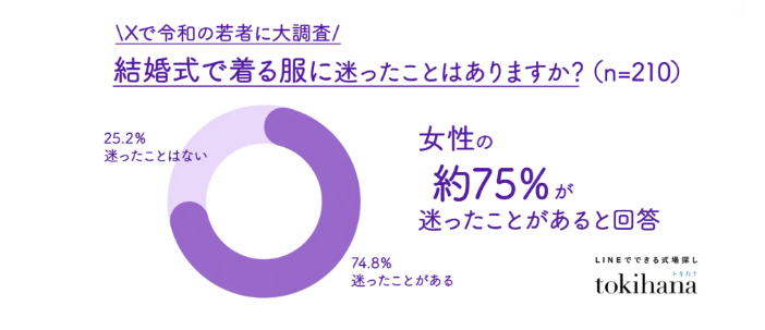 アトリエはるか