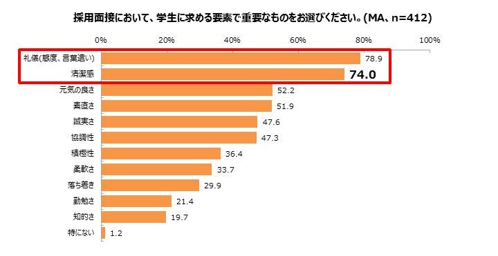 アトリエはるか